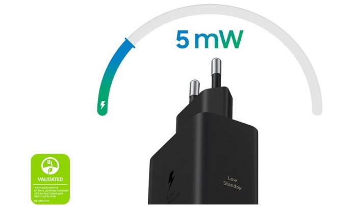 samsung incarcator retea 60w eficienta energetica