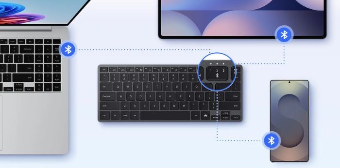 tastatura samsung smart keyboard ecosistem samsung