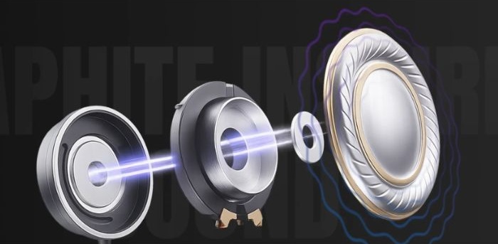 casti hifuture sonic core 6 microfoane