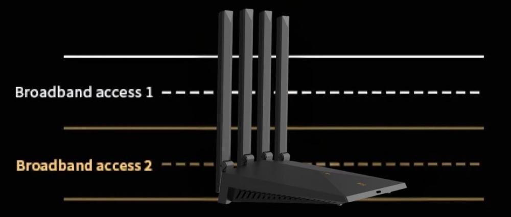 Routerul T3000 combină conexiunea de la doi operatori de internet prin tehnologia zLink Boost, dubland viteza broadband-ului.