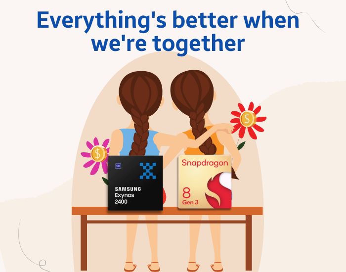 intre samsung electronics si qualcomm inc exista un parteneriat strategic