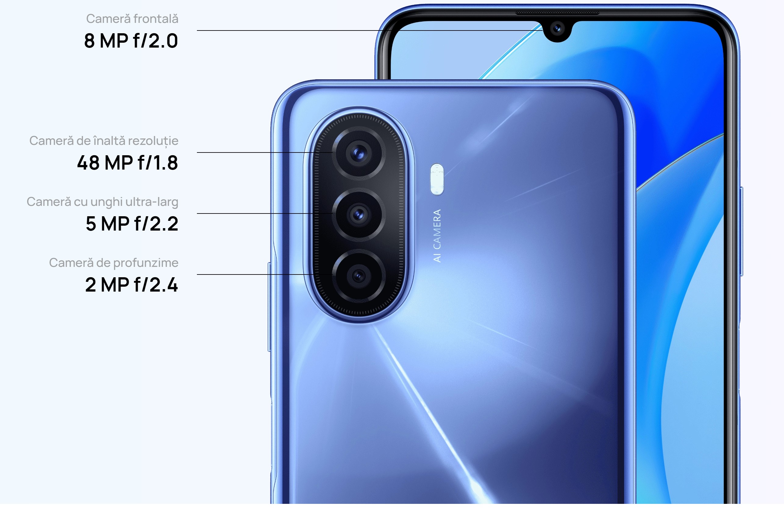 camera foto tripla cu ai pe huawei nova y70